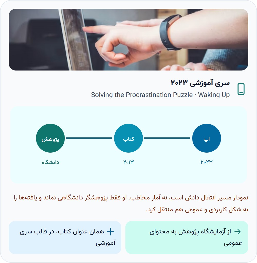 3) فعالیتهای جدیدتر