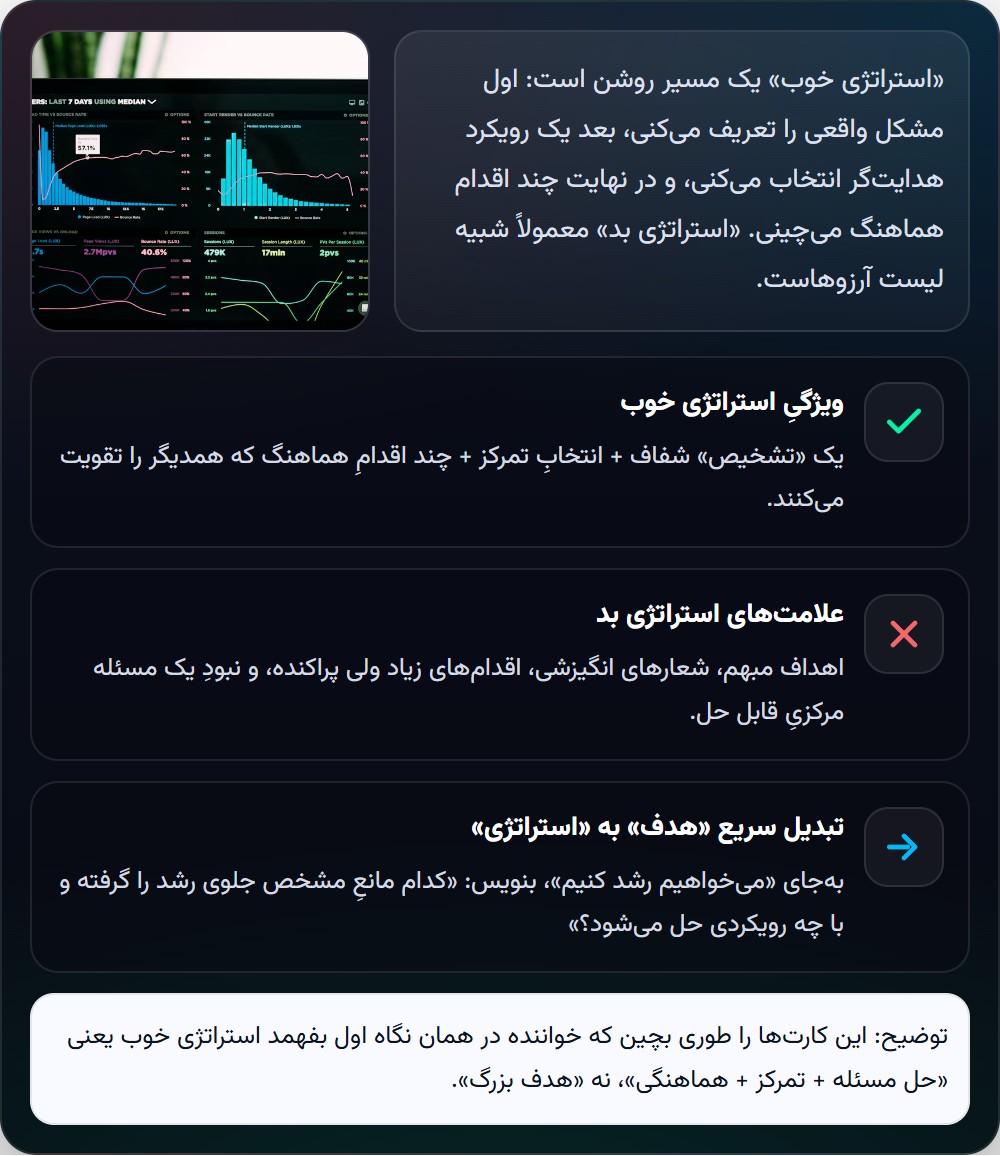 1. استراتژی خوب/استراتژی بد