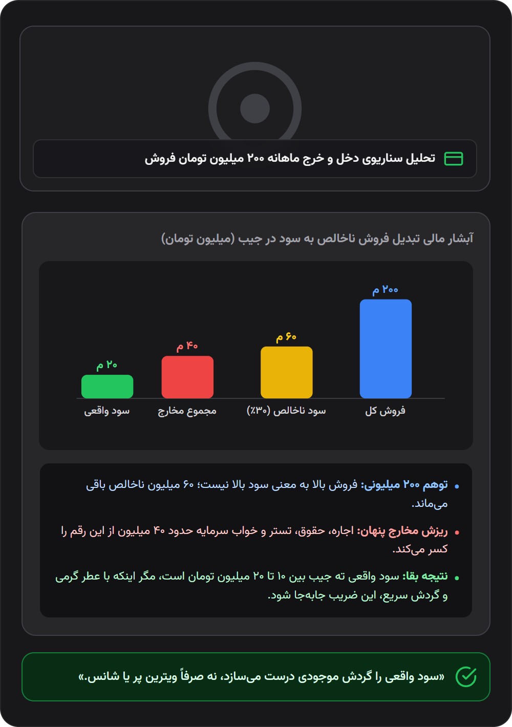 چند عدد که تصویر واقعی‌تری می‌دهد