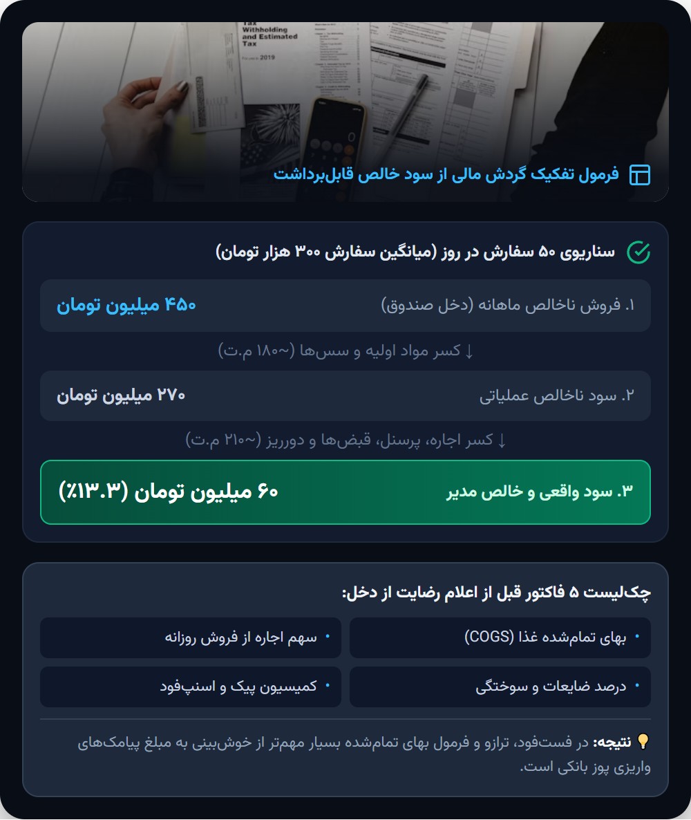 چطور درآمد را واقعی‌تر حساب کنیم