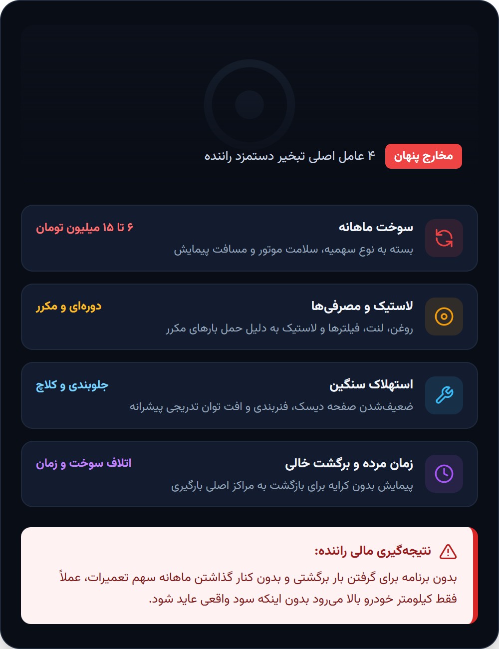هزینههایی که درآمد را میجوند