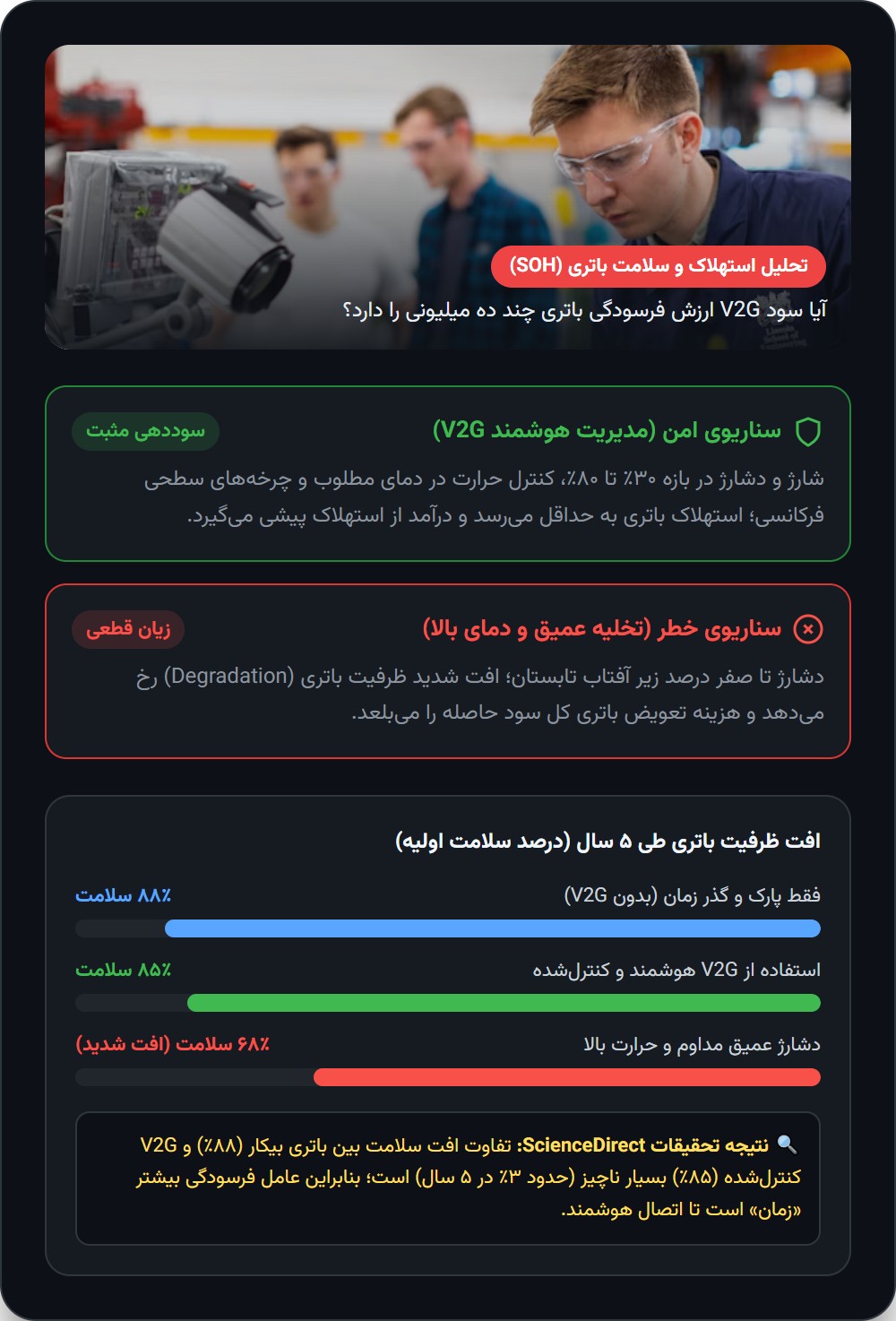 آیا باتری خودرو خراب نمیشود