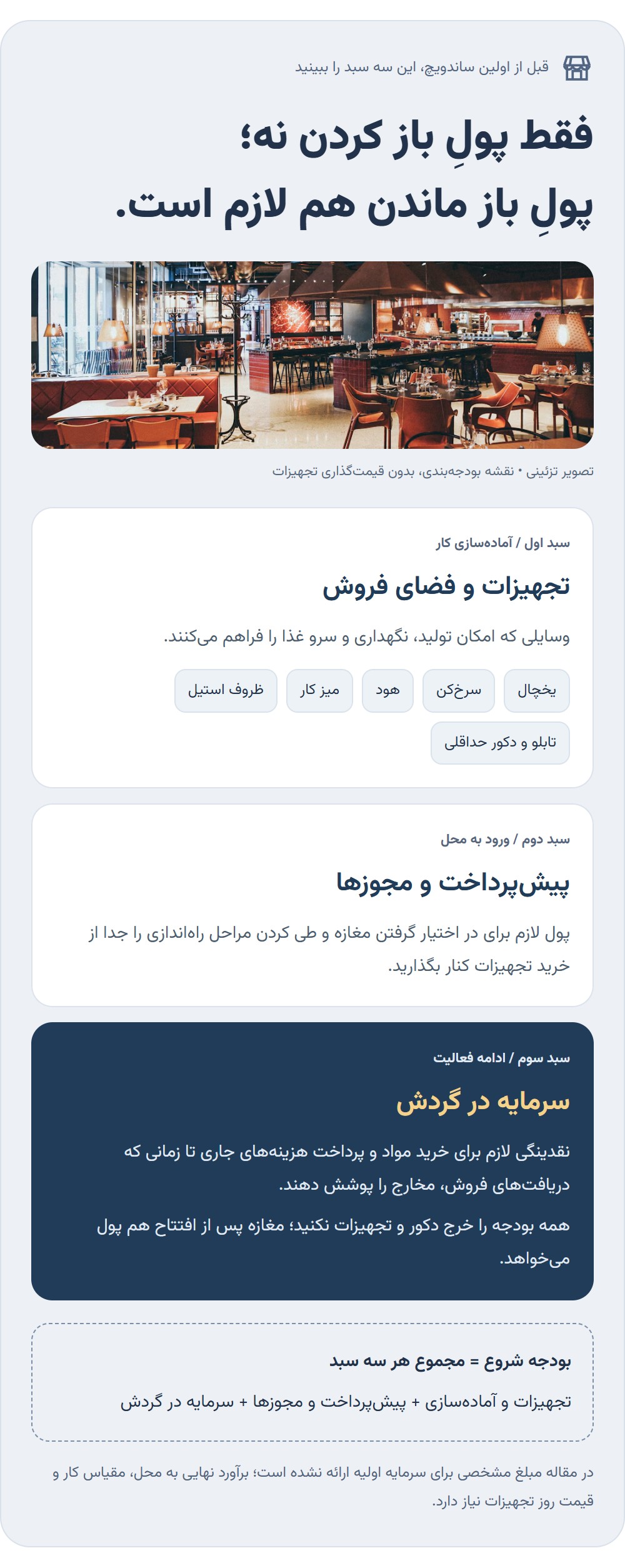 سرمایه اولیه برای راهاندازی