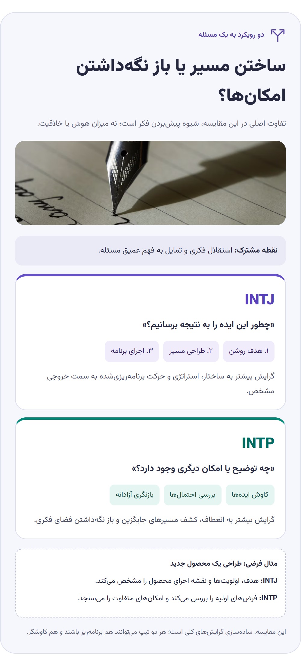 تفاوتی کوتاه با تیپ INTP