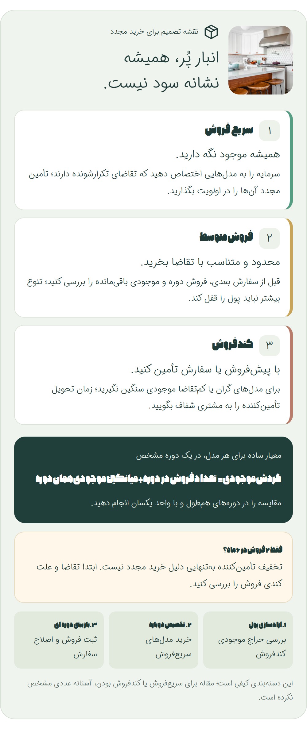 موجودی کالا را چطور کنترل کنیم؟