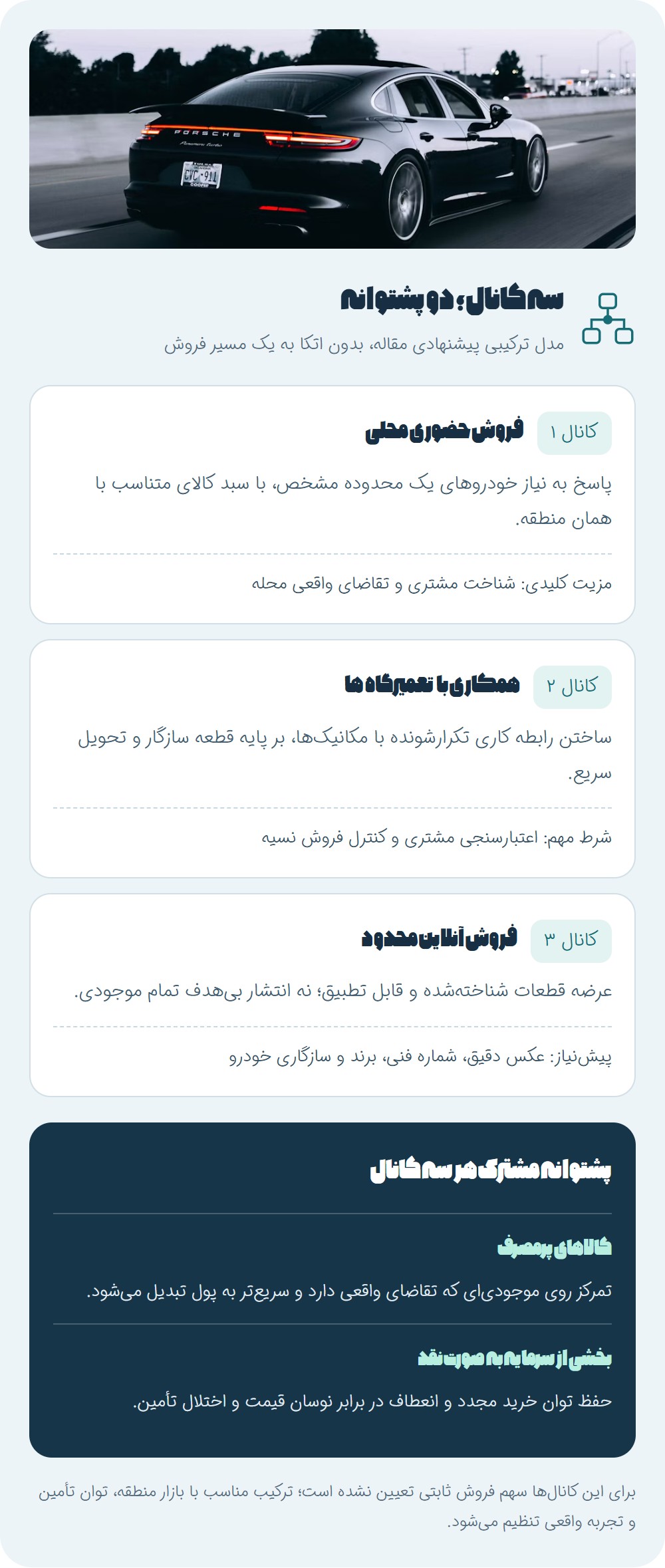 چه مدل درآمدی برای ایران منطقی‌تر است؟