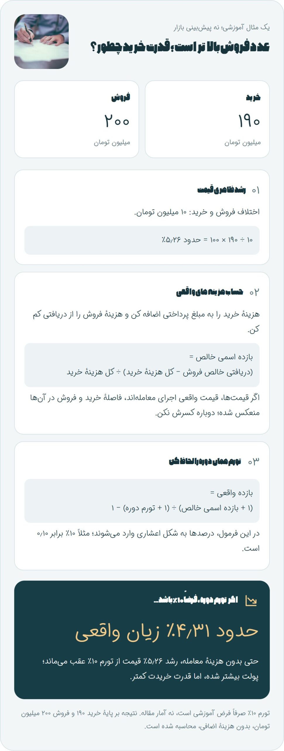 سود واقعی در خرید و فروش سکه چطور به دست میآید؟