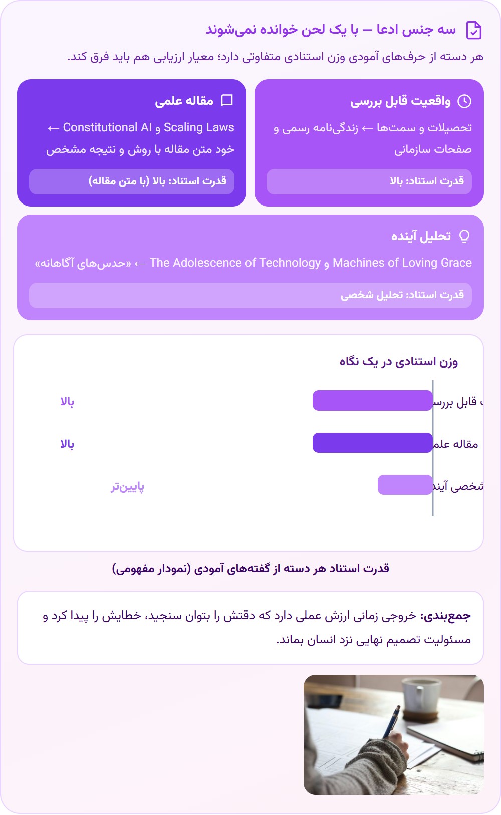 داریو آمودی را با چه معیاری بخوانیم؟