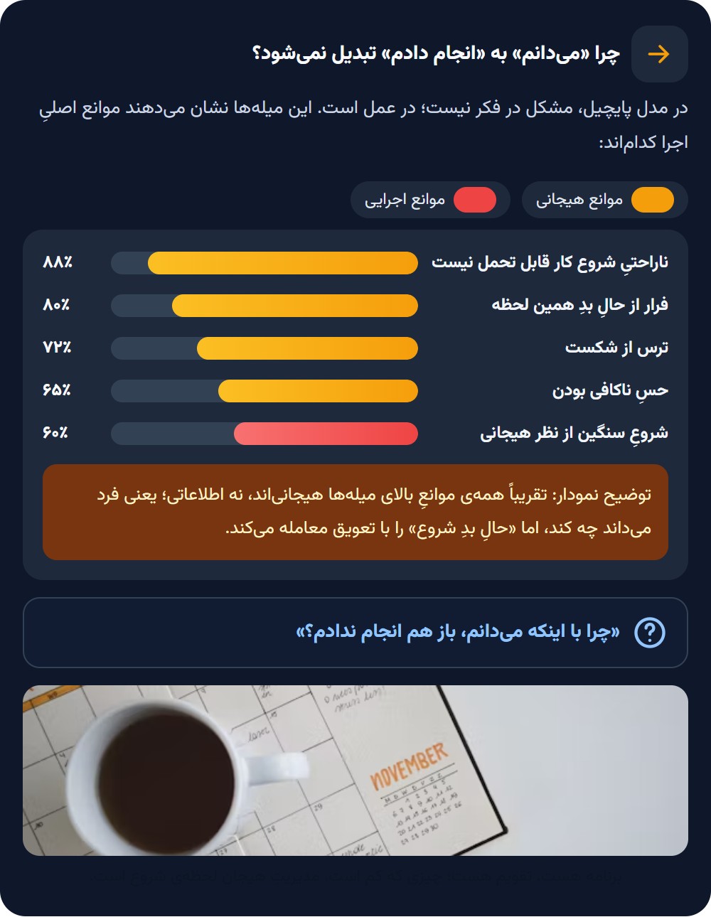 پایچیل: شکست در عمل