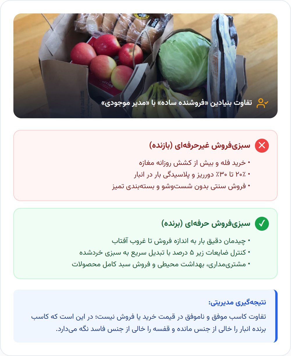 چرا بعضی سبزی‌فروشی‌ها می‌برند و بعضی‌ها نه؟