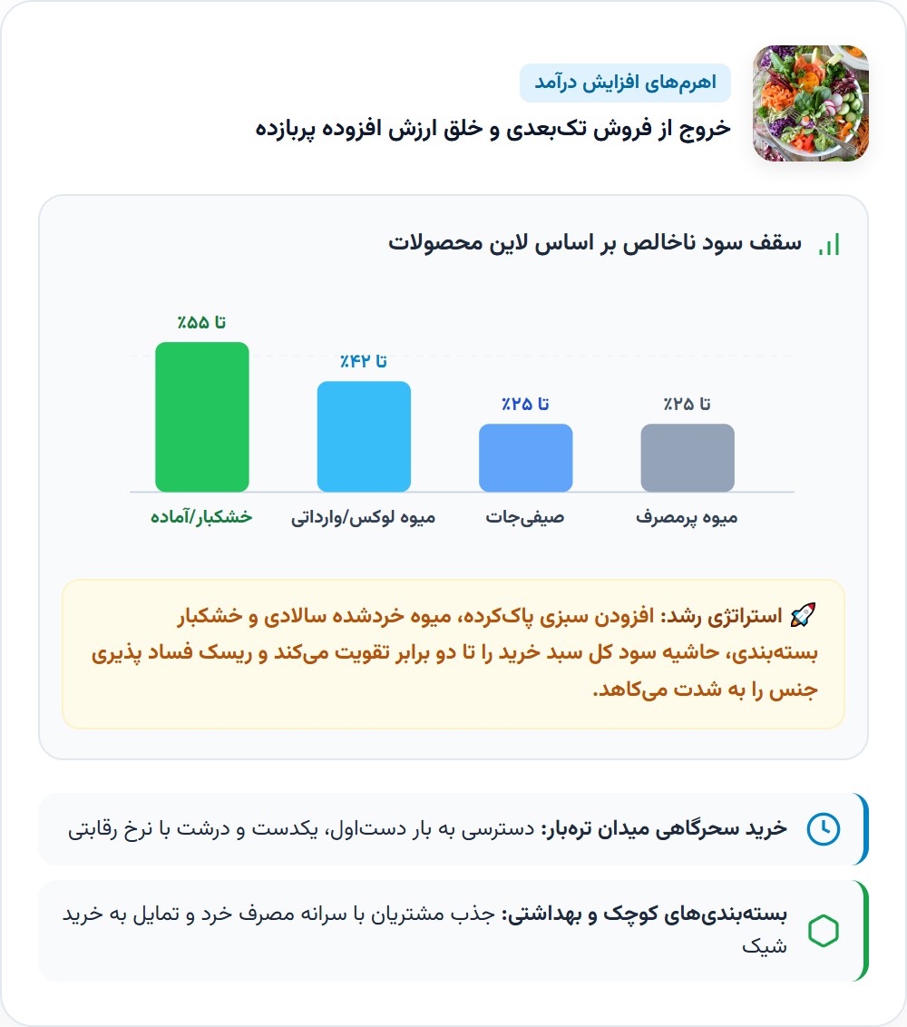 چه چیزهایی درآمد را بالا میبرد