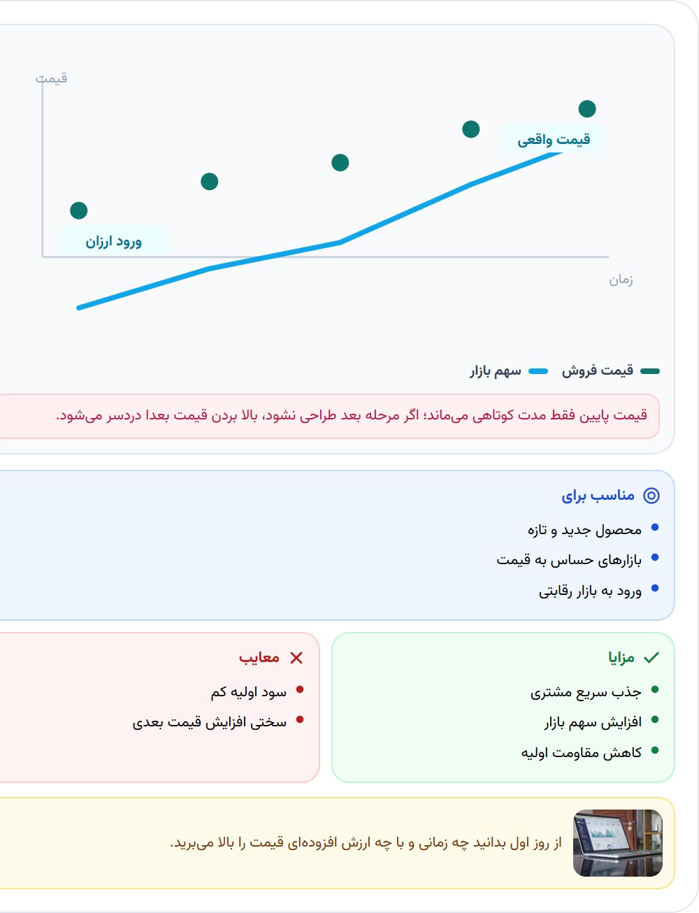4. قیمت گذاری نفوذی