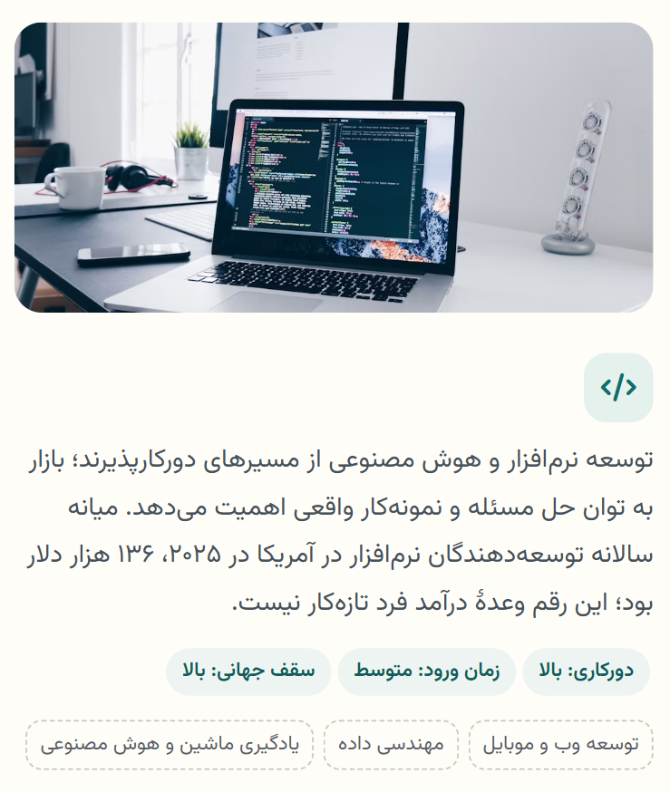 توسعه نرم افزار و مهندسی هوش مصنوعی
