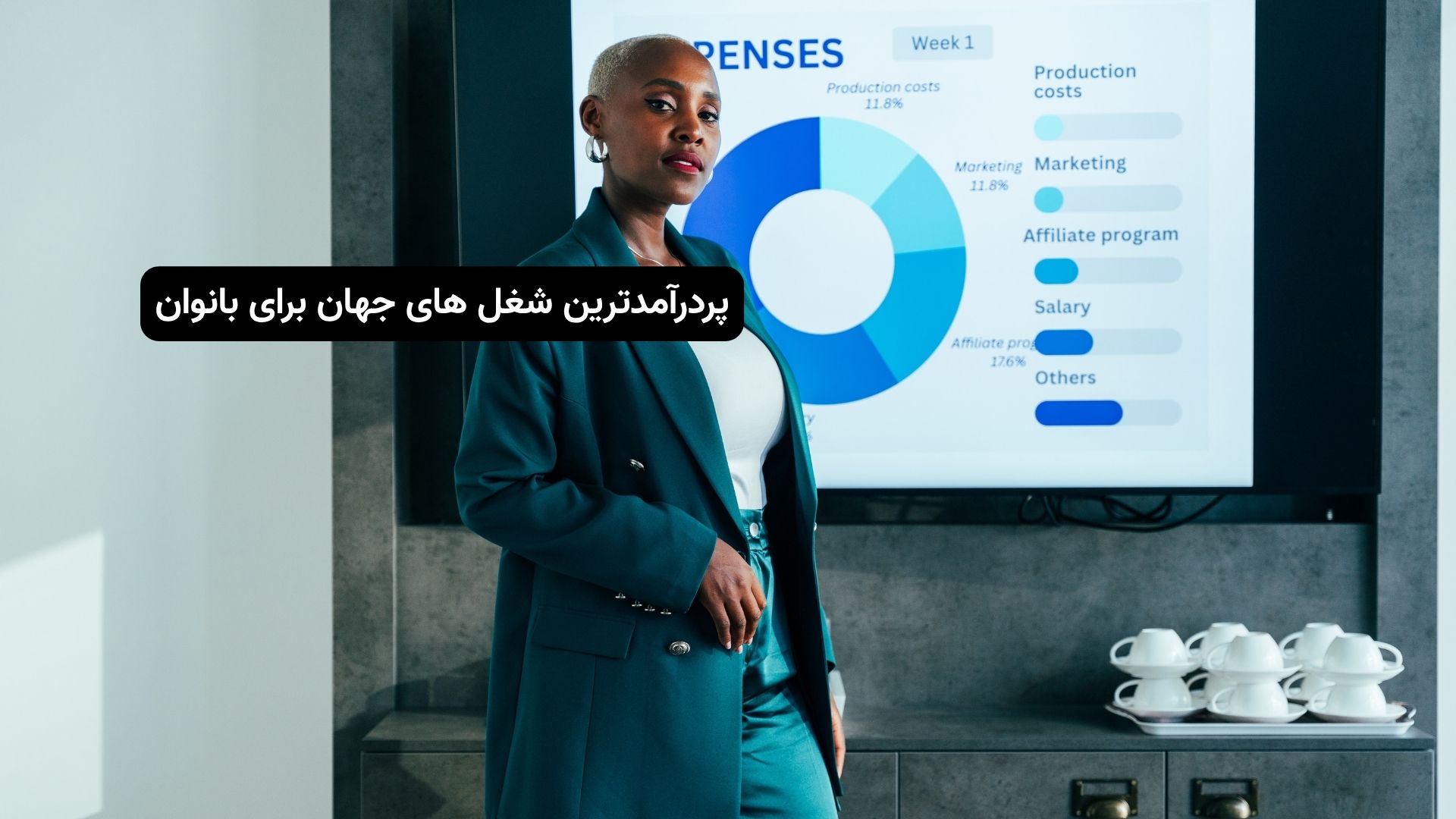 پردرآمدترین شغل های جهان برای بانوان